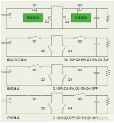 降壓、升壓、LDO，這么多電源拓?fù)湓撊绾芜x？