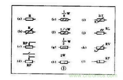 【收藏】電路圖符號(hào)超強(qiáng)科普，讓你輕松看懂電路圖