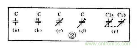 【收藏】電路圖符號(hào)超強(qiáng)科普，讓你輕松看懂電路圖