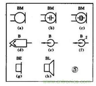 【收藏】電路圖符號(hào)超強(qiáng)科普，讓你輕松看懂電路圖