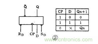 【收藏】電路圖符號(hào)超強(qiáng)科普，讓你輕松看懂電路圖