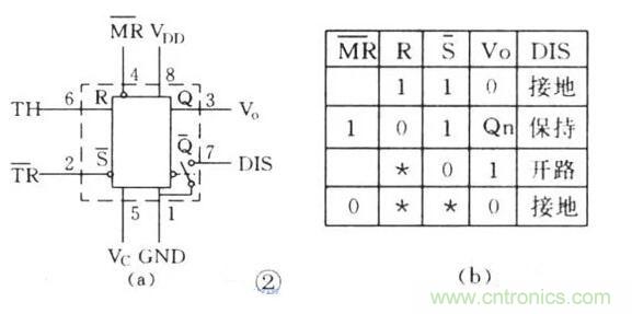 【收藏】電路圖符號(hào)超強(qiáng)科普，讓你輕松看懂電路圖