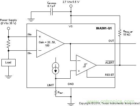 使用快速、精確的過流檢測器，對汽車安全系統(tǒng)進行診斷