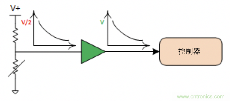面臨掃地機(jī)器人設(shè)計(jì)挑戰(zhàn)？這六種情況可以用小型放大器搞定！