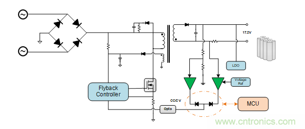 面臨掃地機(jī)器人設(shè)計(jì)挑戰(zhàn)？這六種情況可以用小型放大器搞定！
