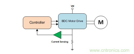 面臨掃地機(jī)器人設(shè)計(jì)挑戰(zhàn)？這六種情況可以用小型放大器搞定！