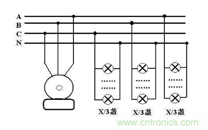 三相電、線(xiàn)電壓、零線(xiàn)、火線(xiàn)、線(xiàn)電壓等電工名詞詳解