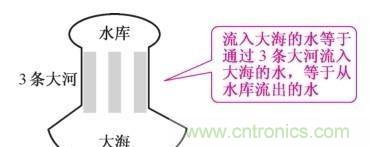 如何快速掌握電阻并聯(lián)電路的特性，初學(xué)者必看