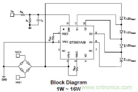 什么是光引擎技術(shù)？它是如何提高LED燈的可靠性的？