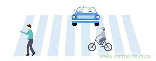 5G調(diào)制怎么實現(xiàn)的？原來通信搞到最后，都是數(shù)學!