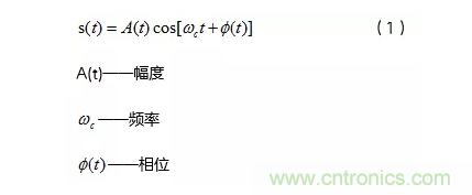 5G調(diào)制怎么實現(xiàn)的？原來通信搞到最后，都是數(shù)學!