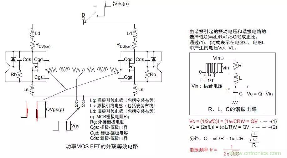 MOS管損壞之謎：雪崩壞？發(fā)熱壞？?jī)?nèi)置二極管壞？寄生振蕩損壞？電涌、靜電破壞？
