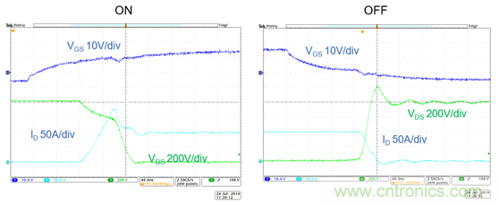 為什么超低阻抗SiC FET受歡迎？它能使系統(tǒng)冷卻運行！