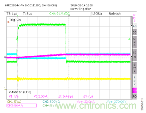 如何用隔離式柵極驅(qū)動(dòng)器和LT3999 DC/DC轉(zhuǎn)換器驅(qū)動(dòng)1200 V SiC電源模塊？