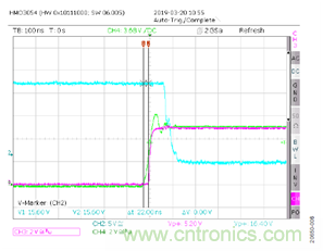 如何用隔離式柵極驅(qū)動(dòng)器和LT3999 DC/DC轉(zhuǎn)換器驅(qū)動(dòng)1200 V SiC電源模塊？