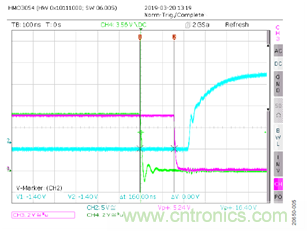 如何用隔離式柵極驅(qū)動(dòng)器和LT3999 DC/DC轉(zhuǎn)換器驅(qū)動(dòng)1200 V SiC電源模塊？