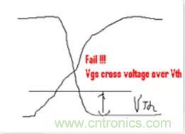 &ldquo;又用錯(cuò)示波器了？&rdquo;一文教你電源相關(guān)的測(cè)試