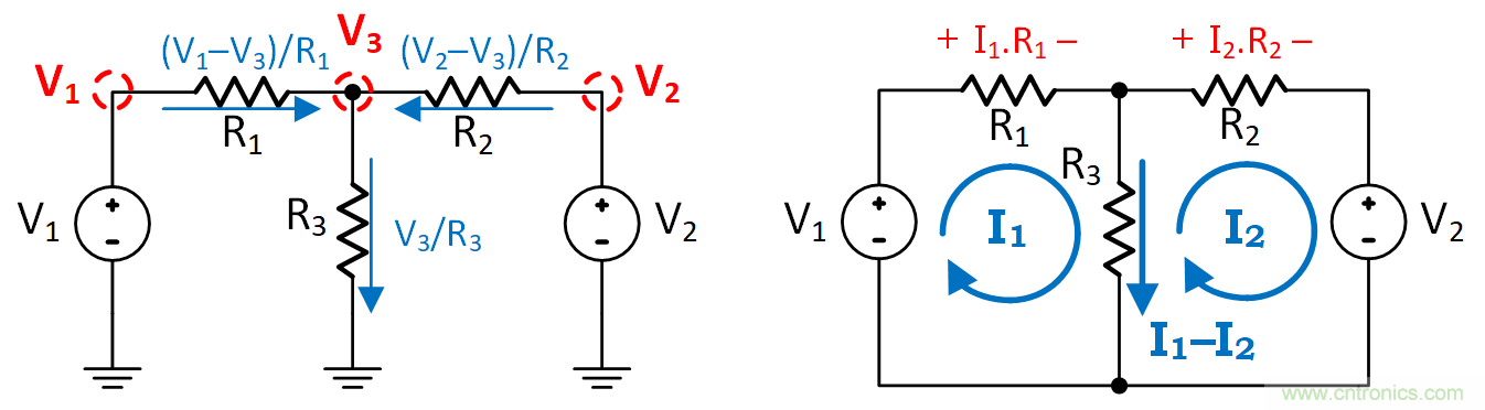 如何避免&ldquo;接地錯(cuò)覺(jué)&rdquo;？工程師該知道的