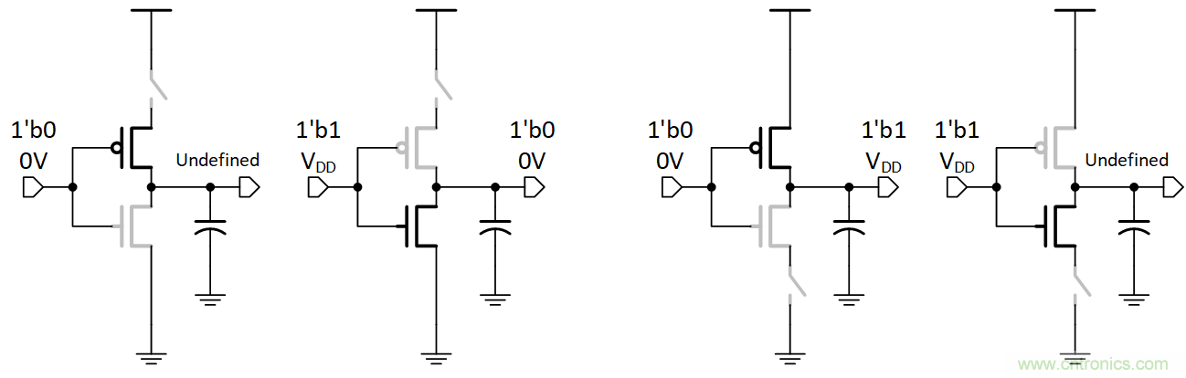 如何避免&ldquo;接地錯(cuò)覺(jué)&rdquo;？工程師該知道的