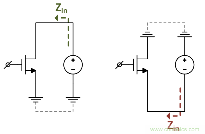 如何避免&ldquo;接地錯(cuò)覺(jué)&rdquo;？工程師該知道的