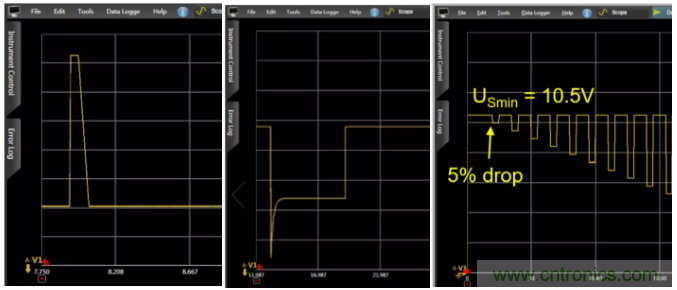 O！M！G ！讓你尖叫的APS先進(jìn)電源系統(tǒng)