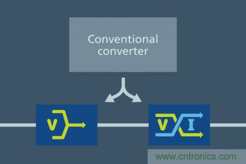 Vicor 和Phasor合作提供分比式電源架構(gòu) 大幅增強移動衛(wèi)星的連通性 Vicor 和Phasor合作提供分比式電源架構(gòu) 大幅增強移動衛(wèi)星的連通性