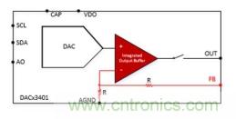 如何讓微型數(shù)據(jù)轉(zhuǎn)換器通過更小尺寸創(chuàng)造更多價(jià)值？