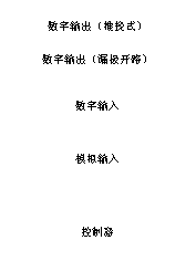 如何讓微型數(shù)據(jù)轉(zhuǎn)換器通過更小尺寸創(chuàng)造更多價(jià)值？