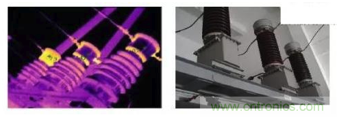 一文帶你解讀何為電流互感器？