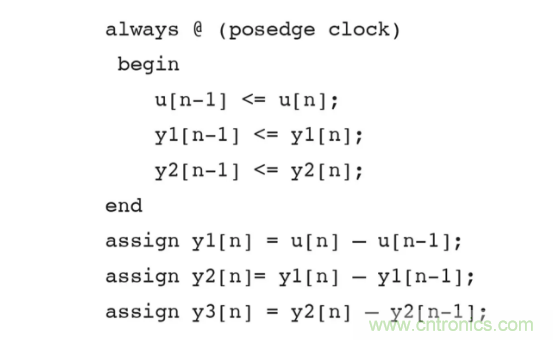 針對同步優(yōu)化的新型sinc濾波器結(jié)構(gòu)，你了解了嗎？