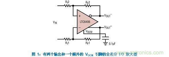 差分 I/O 放大器在一個(gè)單端應(yīng)用中該如何使用？又會(huì)發(fā)生怎樣的效果？