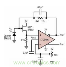 差分 I/O 放大器在一個(gè)單端應(yīng)用中該如何使用？又會(huì)發(fā)生怎樣的效果？