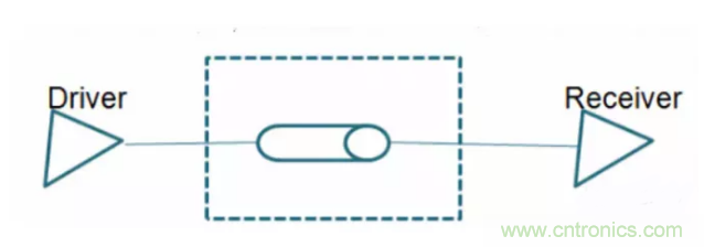 詳解差分處理方法與信號分析，這里有你想看的！