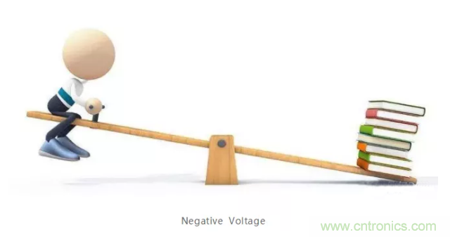 詳解差分處理方法與信號分析，這里有你想看的！