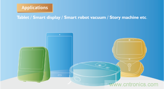 瑞芯微參展CES2020亮點全覽，五大展區(qū)芯技術亮相