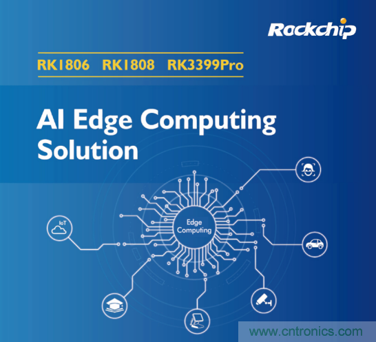 瑞芯微參展CES2020亮點全覽，五大展區(qū)芯技術亮相