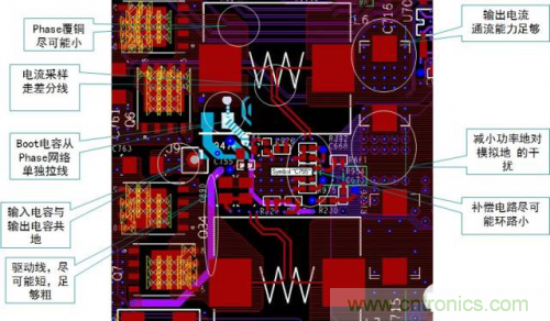 在熱插拔板載電源設(shè)計(jì)規(guī)范中，原來(lái)還要考慮電源、電容電感等因素