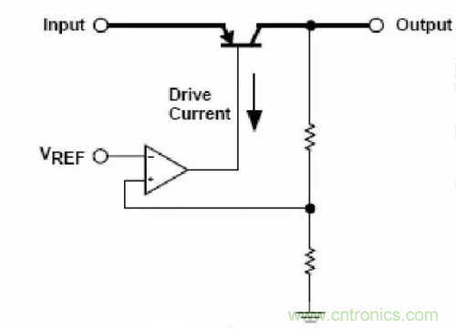在熱插拔板載電源設(shè)計(jì)規(guī)范中，原來(lái)還要考慮電源、電容電感等因素