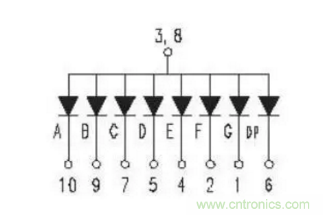 對于常用的數(shù)碼管，你有多熟悉？