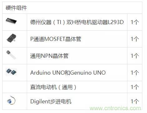 DIY簡易電機(jī)驅(qū)動(dòng)電路，高效節(jié)能新思路