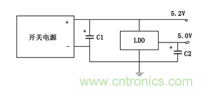 諧波？紋波？噪聲？還傻傻分不清楚嗎！
