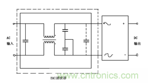 諧波？紋波？噪聲？還傻傻分不清楚嗎！