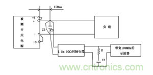 諧波？紋波？噪聲？還傻傻分不清楚嗎！