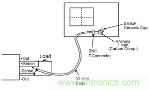 諧波？紋波？噪聲？還傻傻分不清楚嗎！