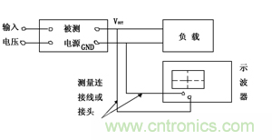 諧波？紋波？噪聲？還傻傻分不清楚嗎！