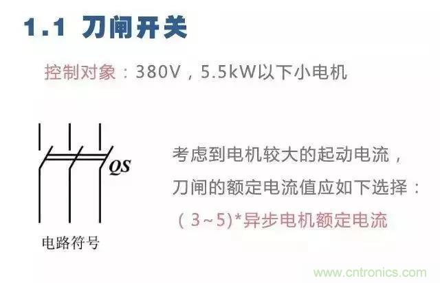 二次回路圖都懂了嗎？3分鐘幫你搞清楚！