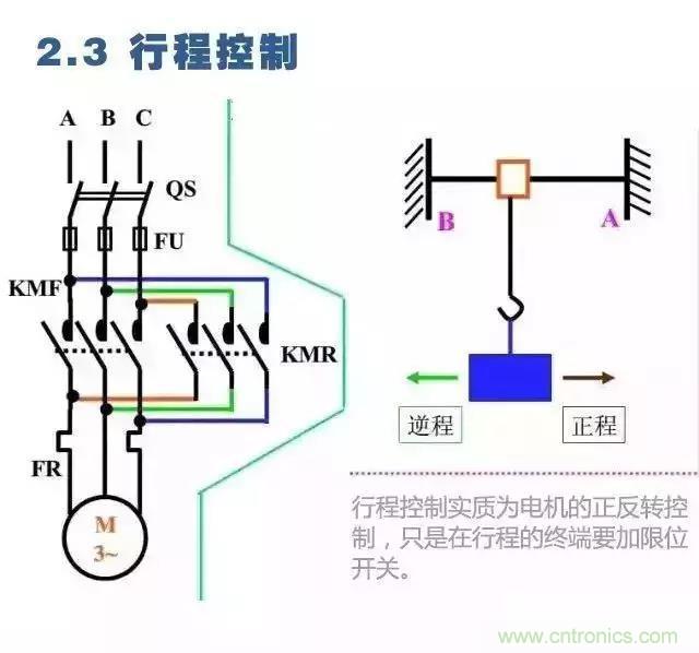 二次回路圖都懂了嗎？3分鐘幫你搞清楚！