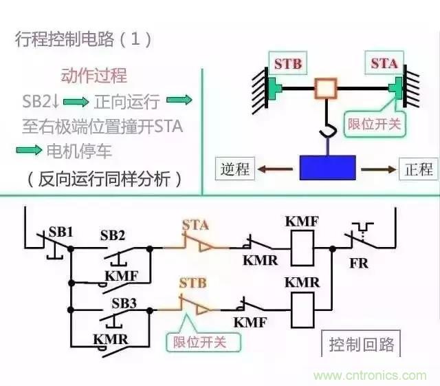 二次回路圖都懂了嗎？3分鐘幫你搞清楚！