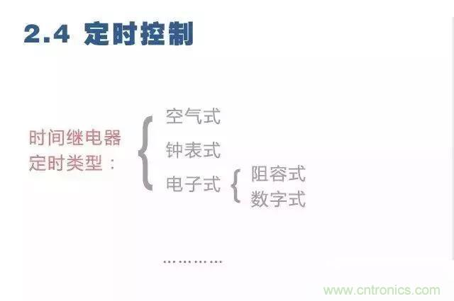 二次回路圖都懂了嗎？3分鐘幫你搞清楚！