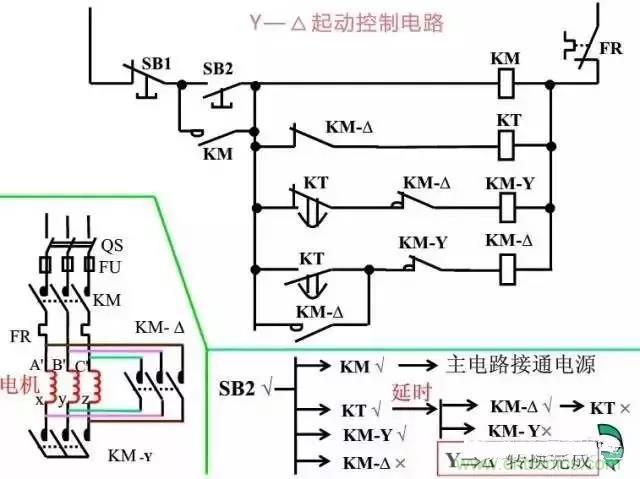二次回路圖都懂了嗎？3分鐘幫你搞清楚！